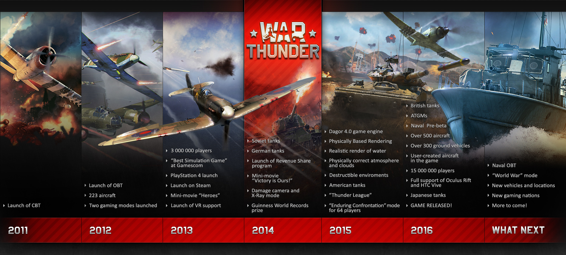 War Thunder is now released! - News - War Thunder